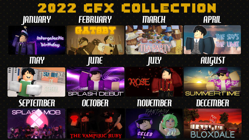 My 2022 GFX Collection